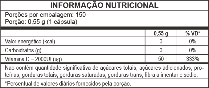Tabela-Nutricional-D3-Max
