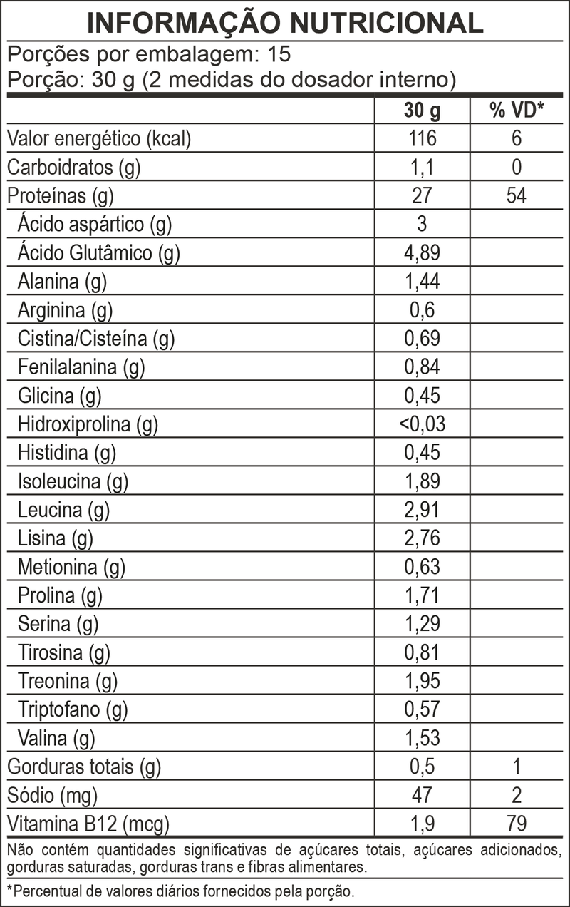 tnwheyisoproteinsemsabor450