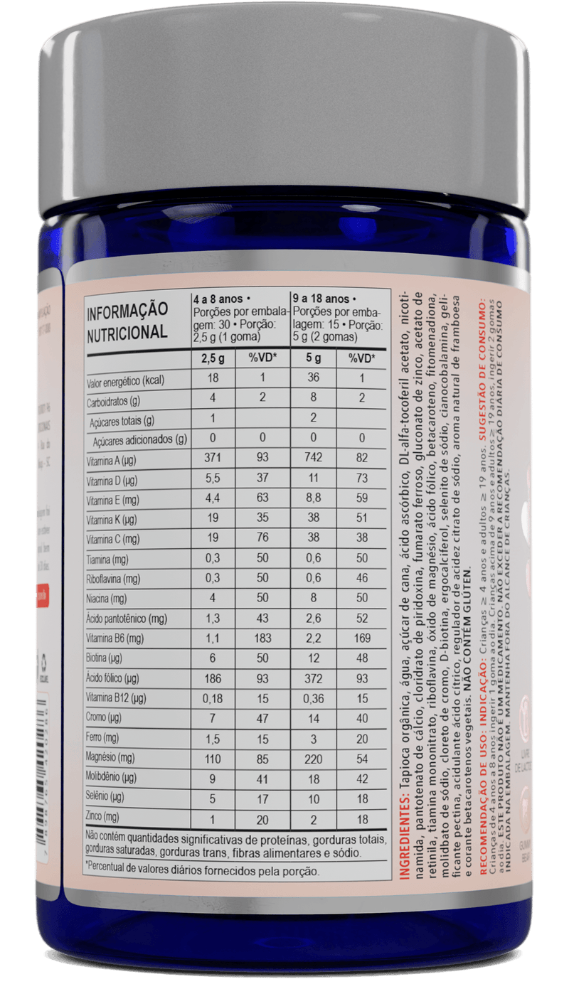 gummybearmultivitamin