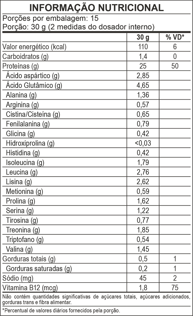 tnwheyisoproteinsaborchocolate450